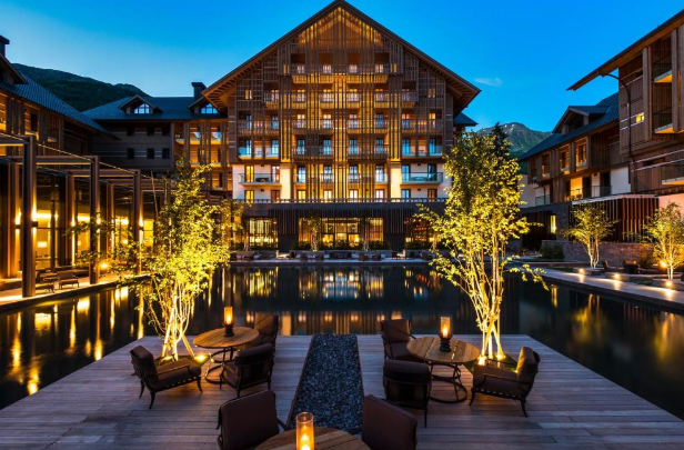 Best Hotels in Switzerland